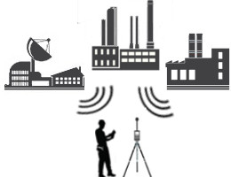 MPB measuring instruments Directive 2013/35/EU