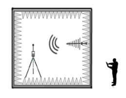 MPB measuring instruments