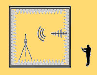 MPB measuring instruments