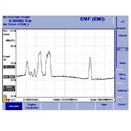 WILLTEK 9131-EMF 897274 DB MPB measuring instruments