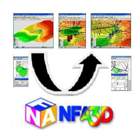 ALDENA EMLAB2-UPG-NFA3D DB MPB measuring instruments