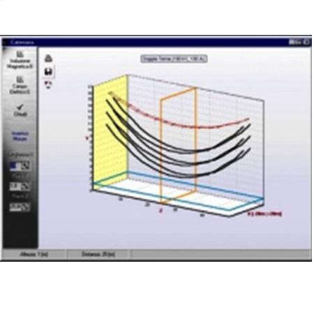 NETLITE STEMA DB MPB measuring instruments